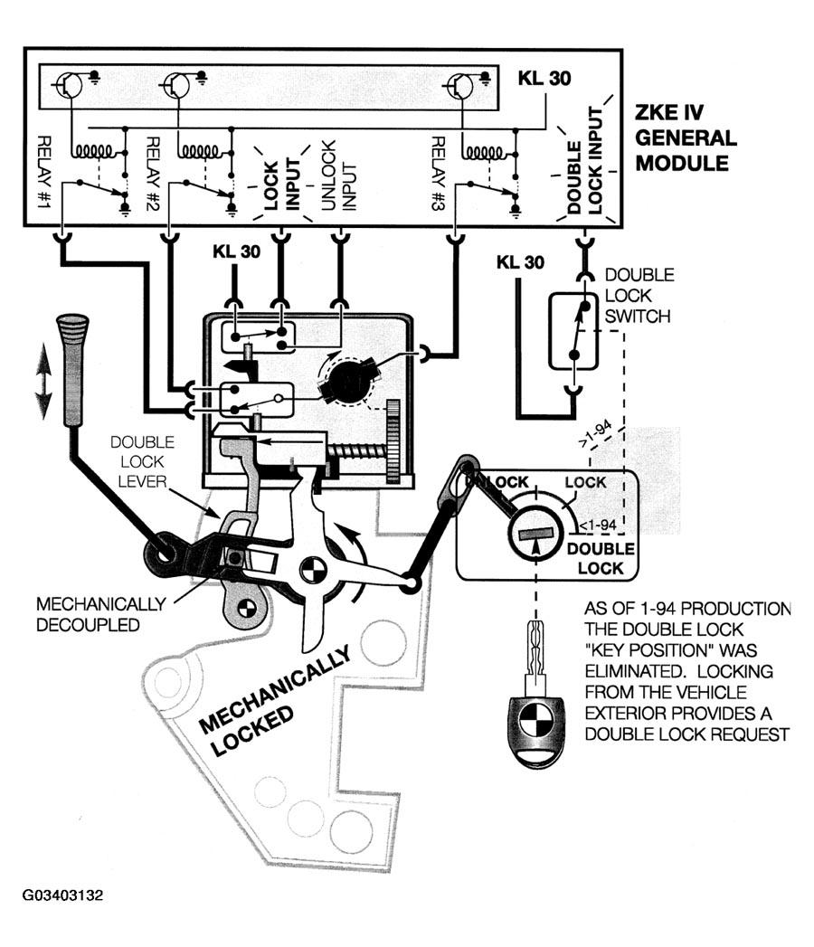 G03403132