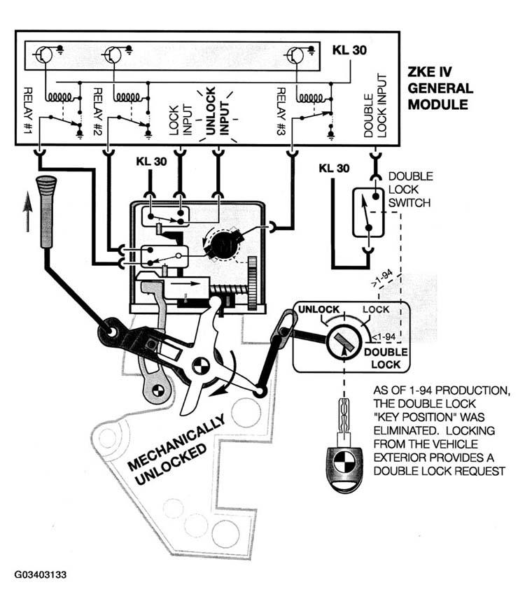 G03403133