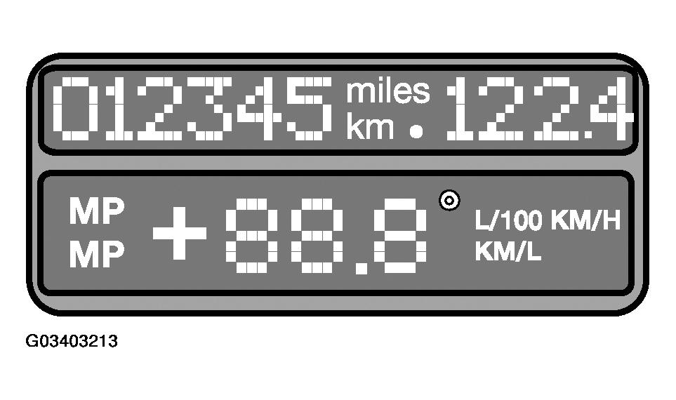 G03403213