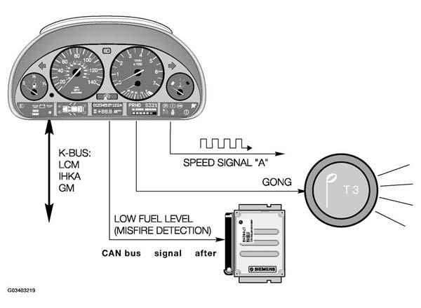 G03403219