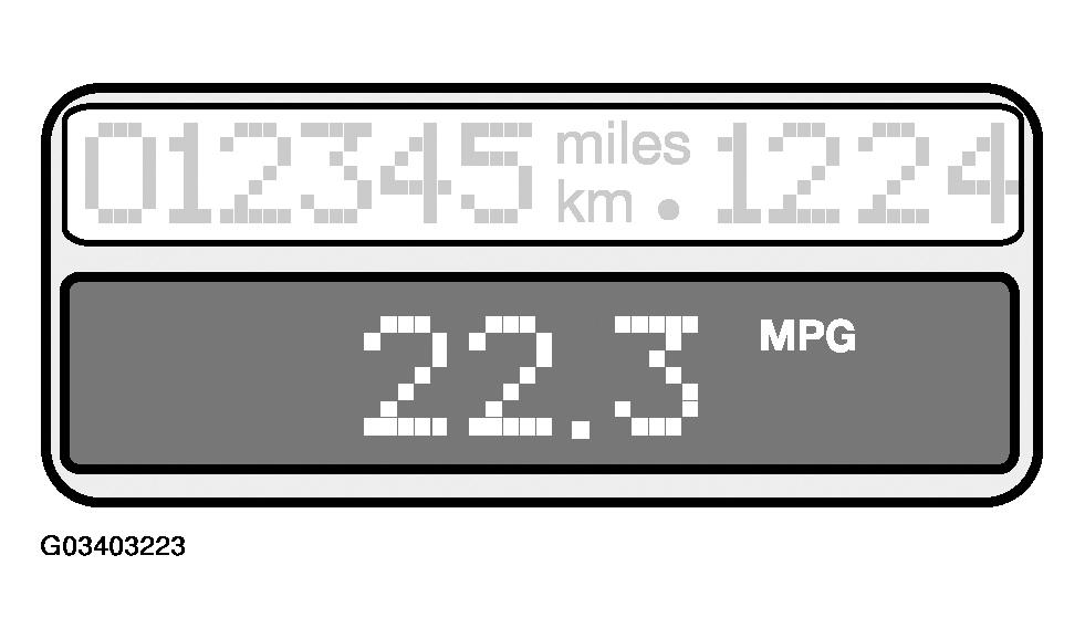 G03403223