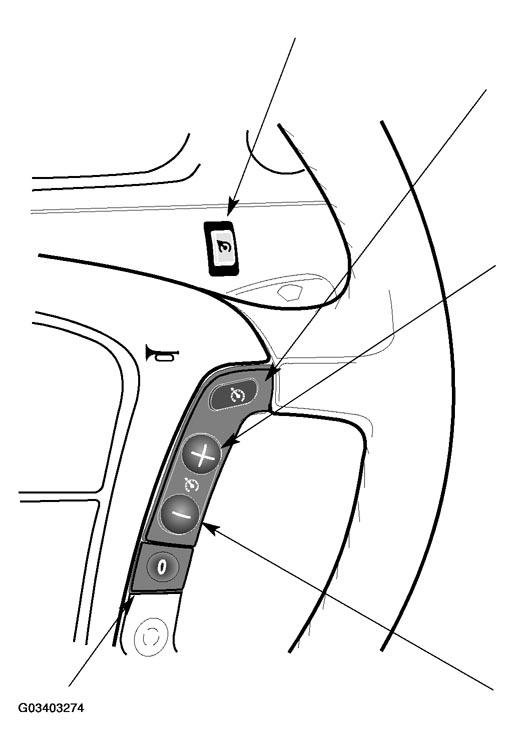 G03403274