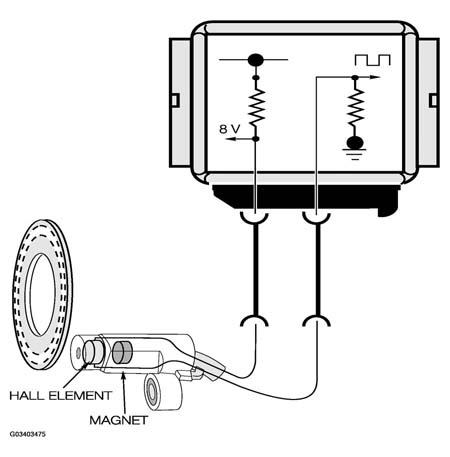 G03403475