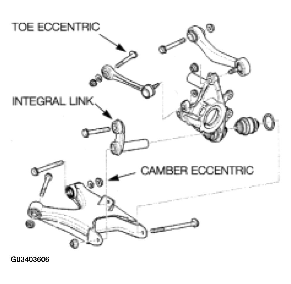 G03403606