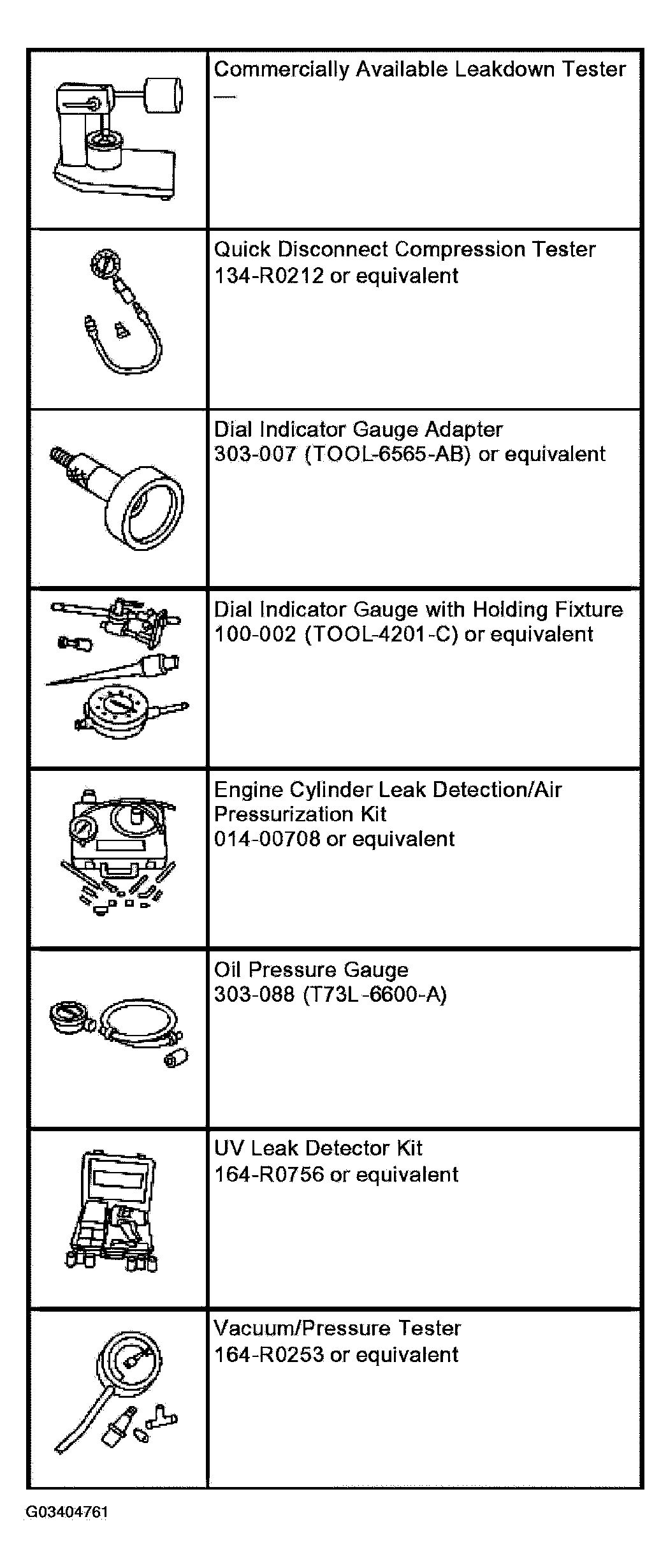 G03404761