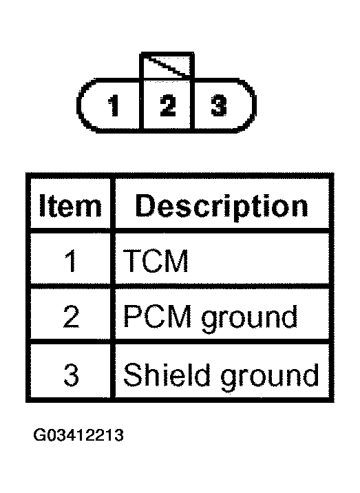 G03412213