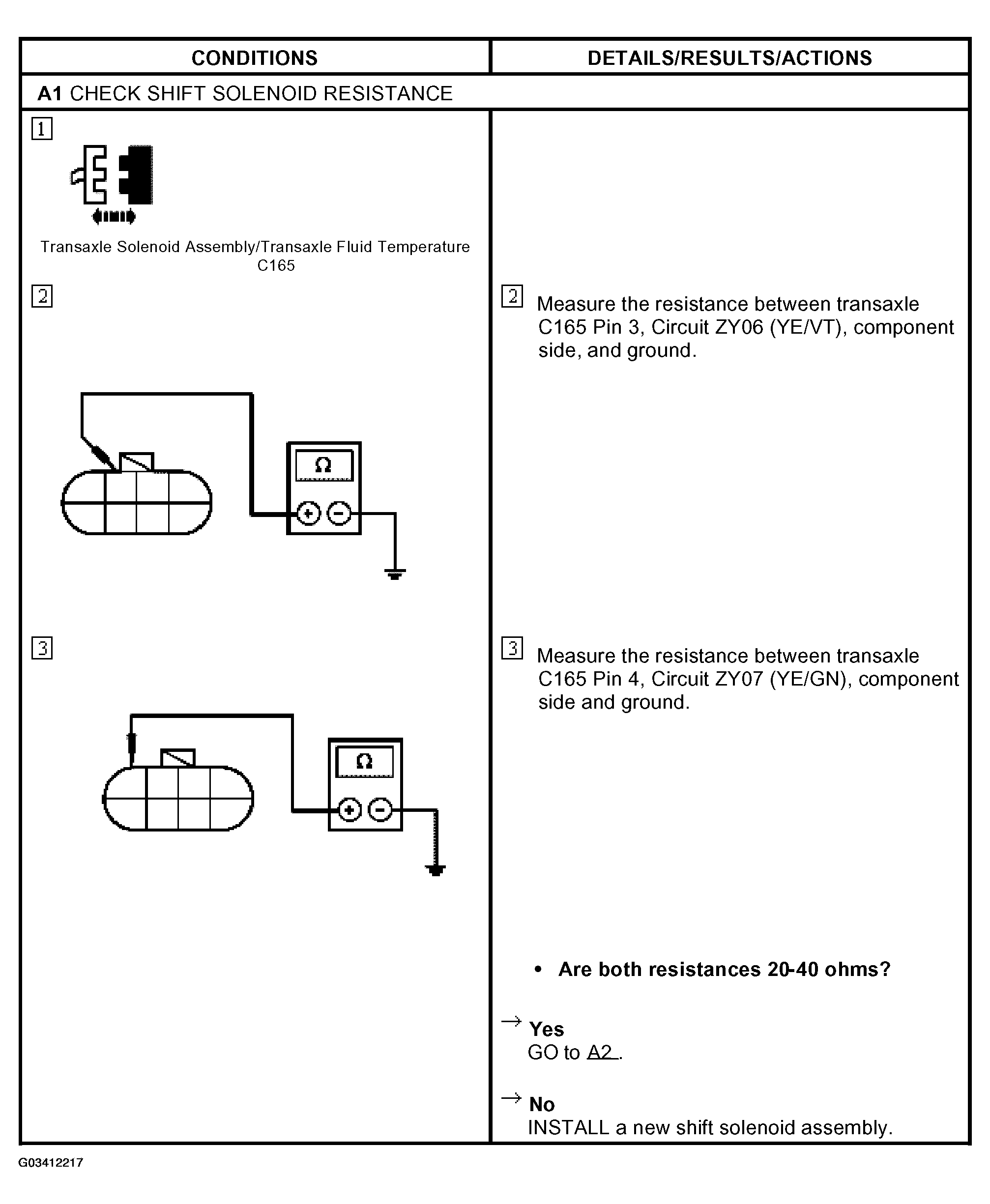 G03412217