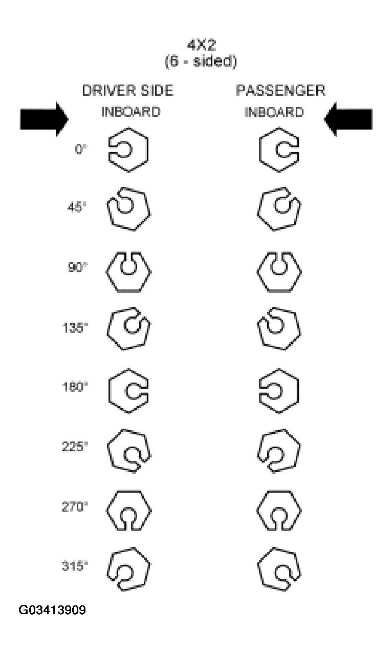 G03413909