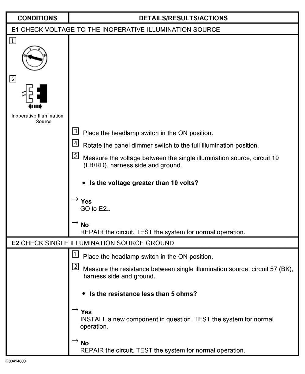 G03414603