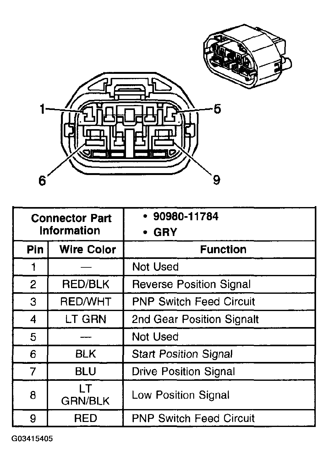 G03415405
