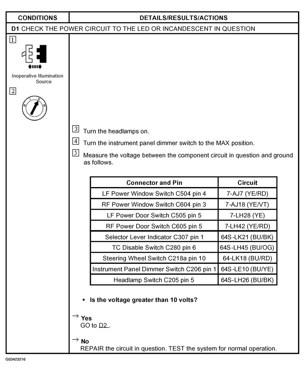 G03423216