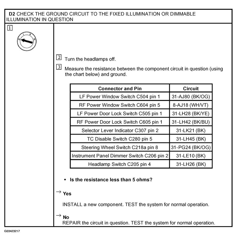 G03423217