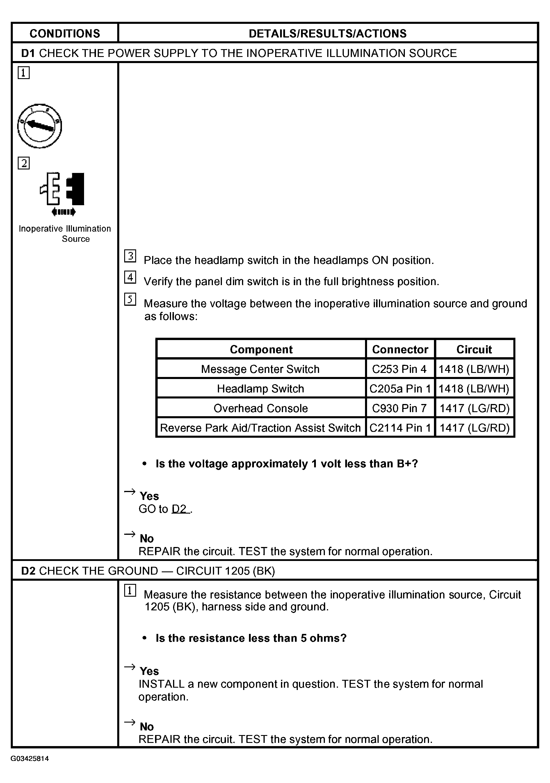 G03425814
