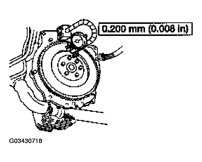 G03430718