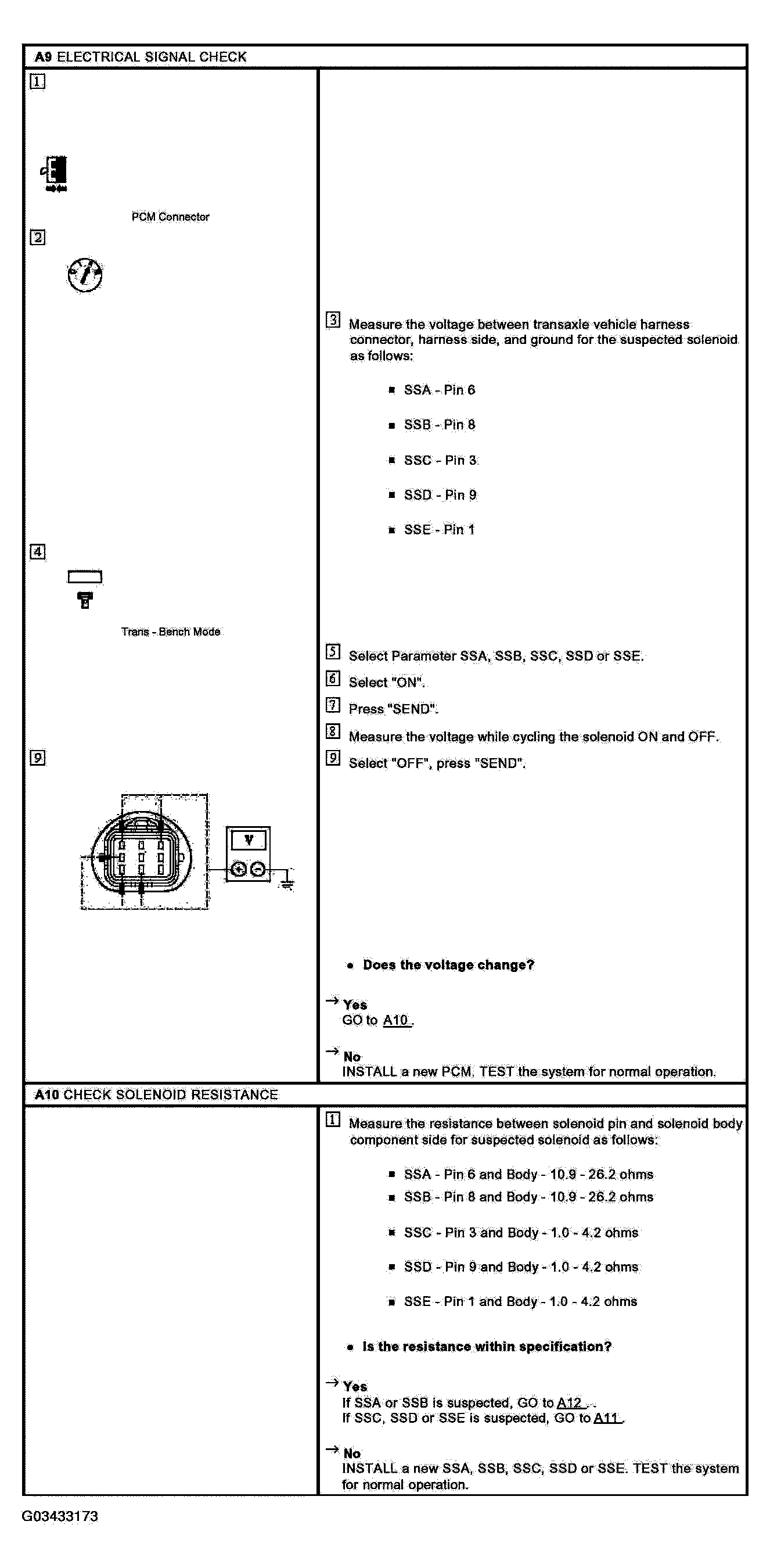 G03433173