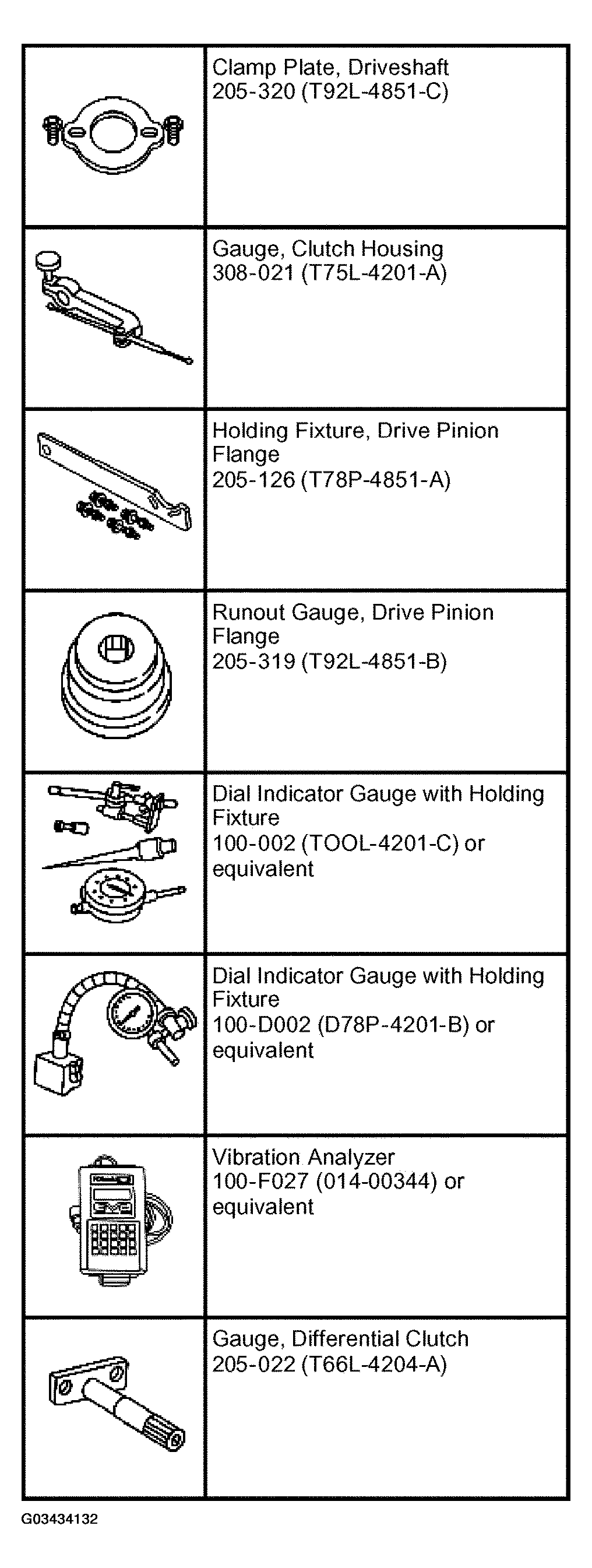 G03434132
