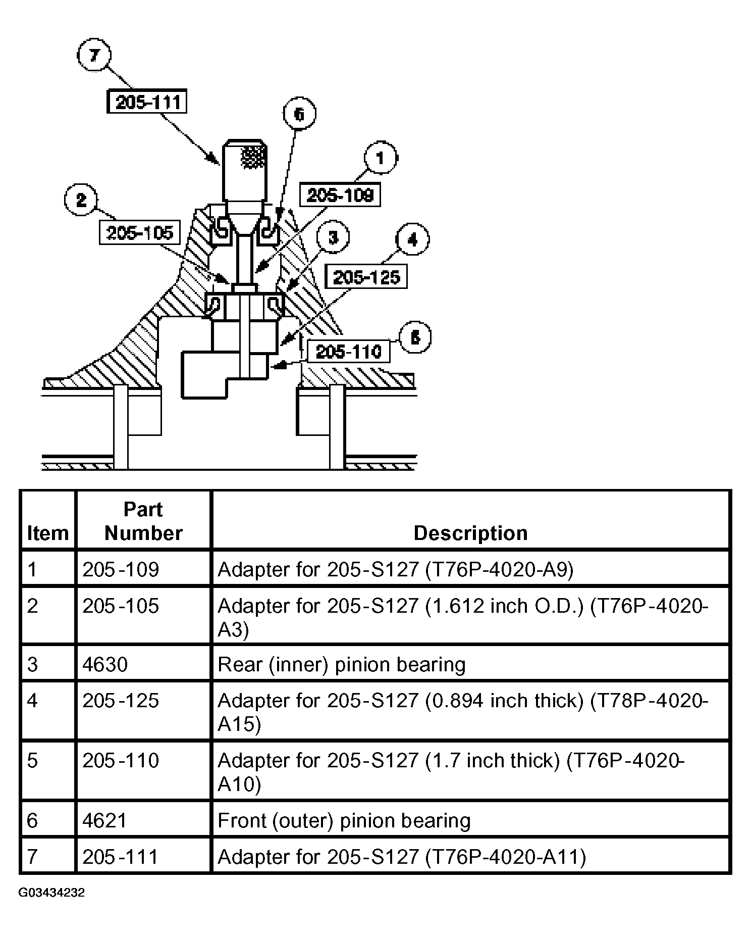 G03434232