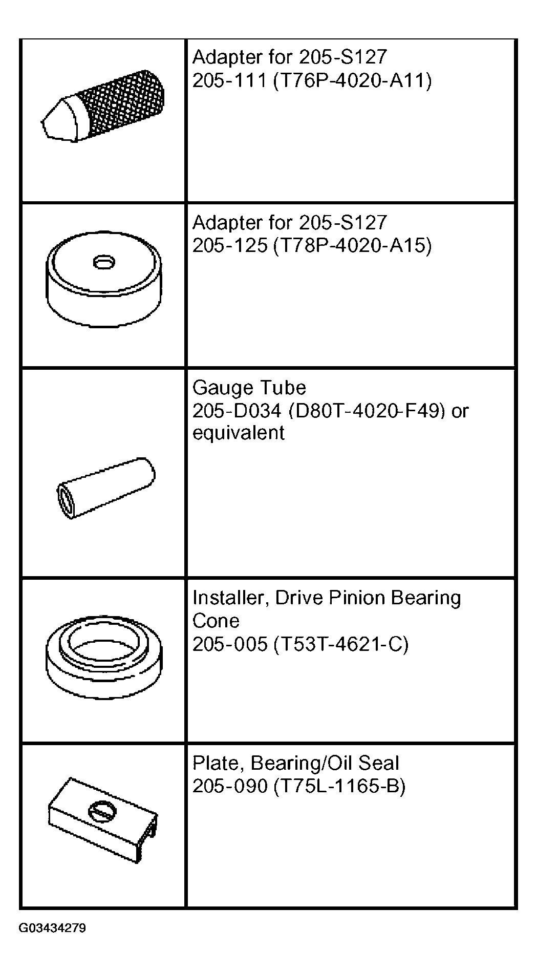 G03434279