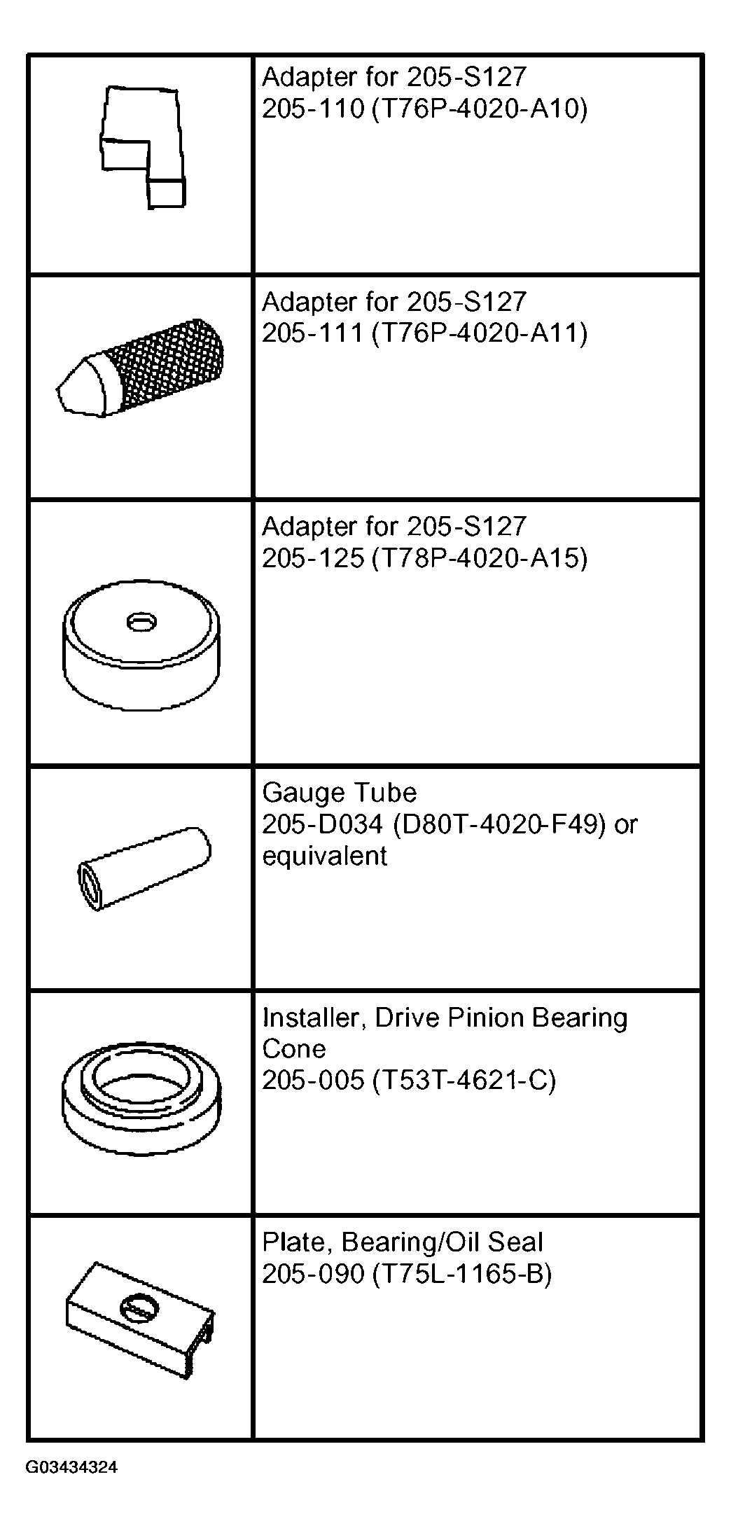 G03434324