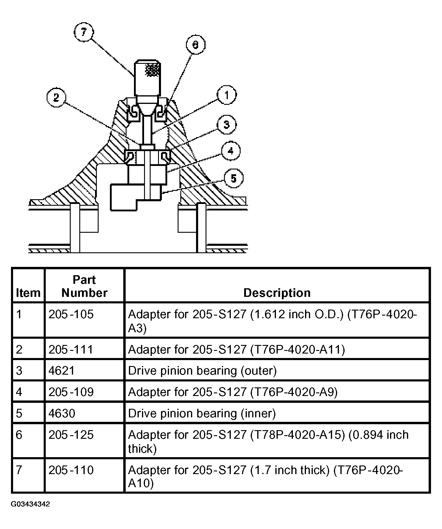 G03434342