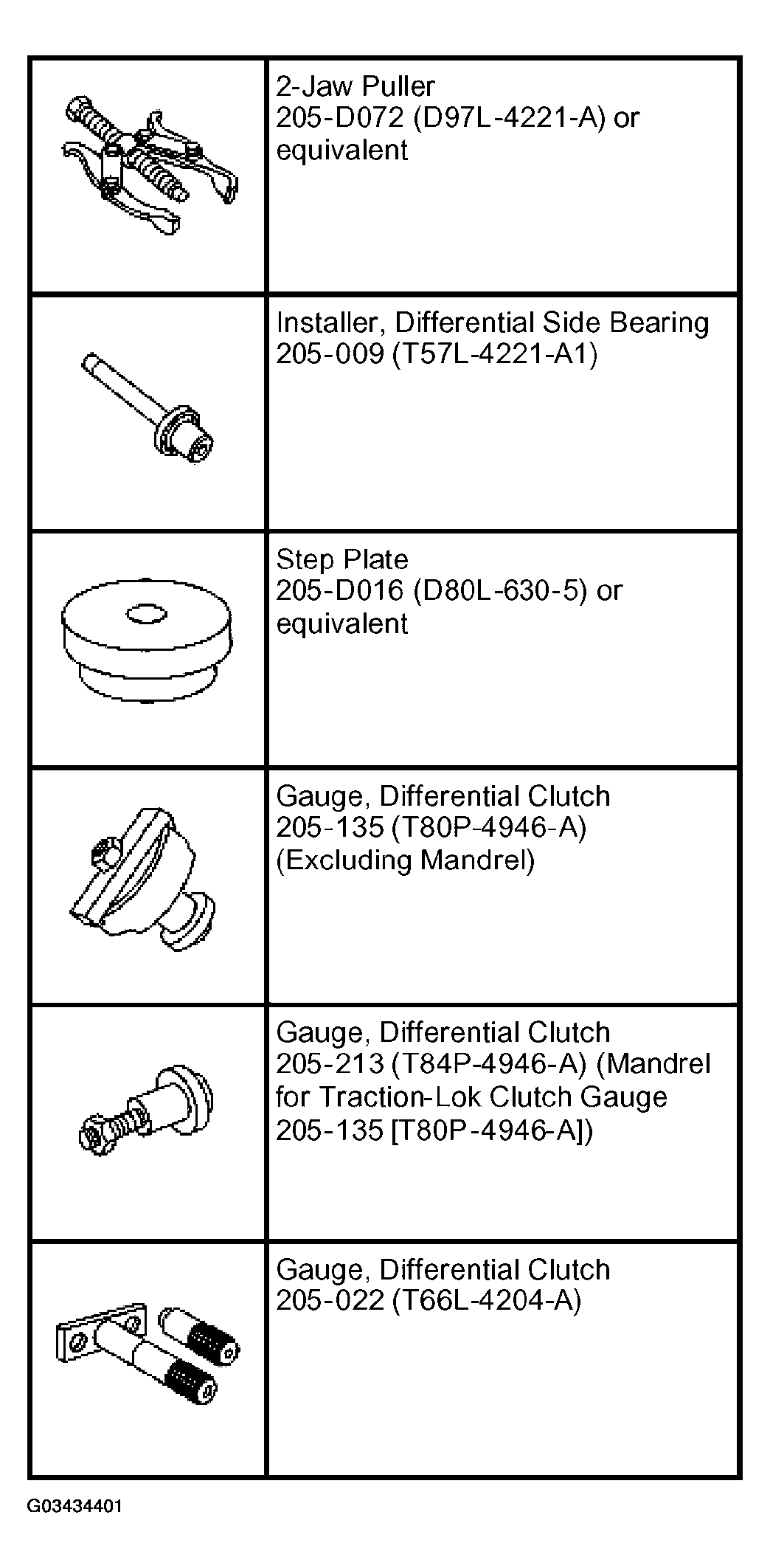 G03434401