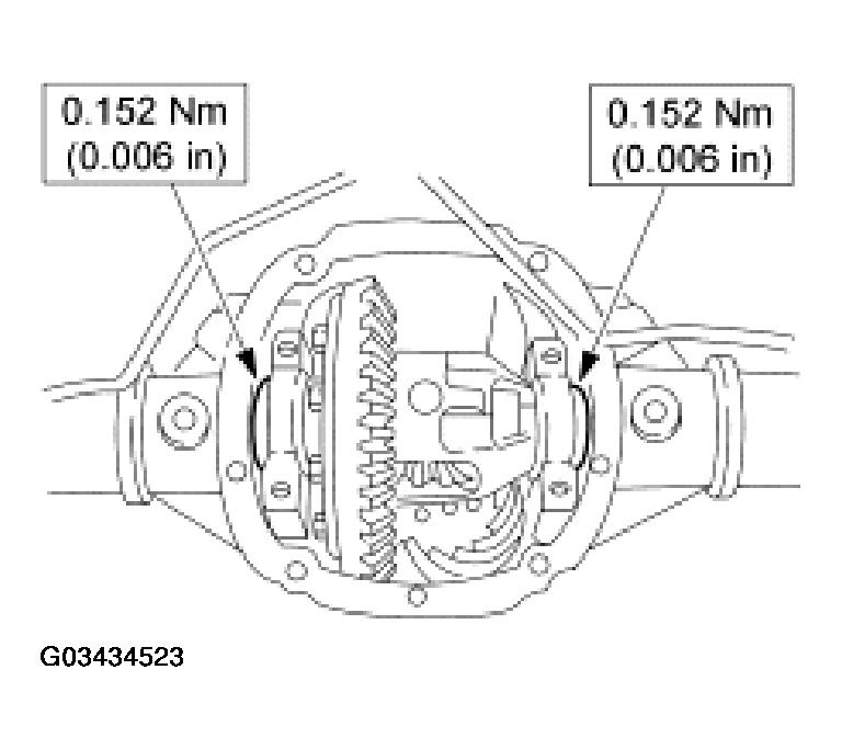 G03434523