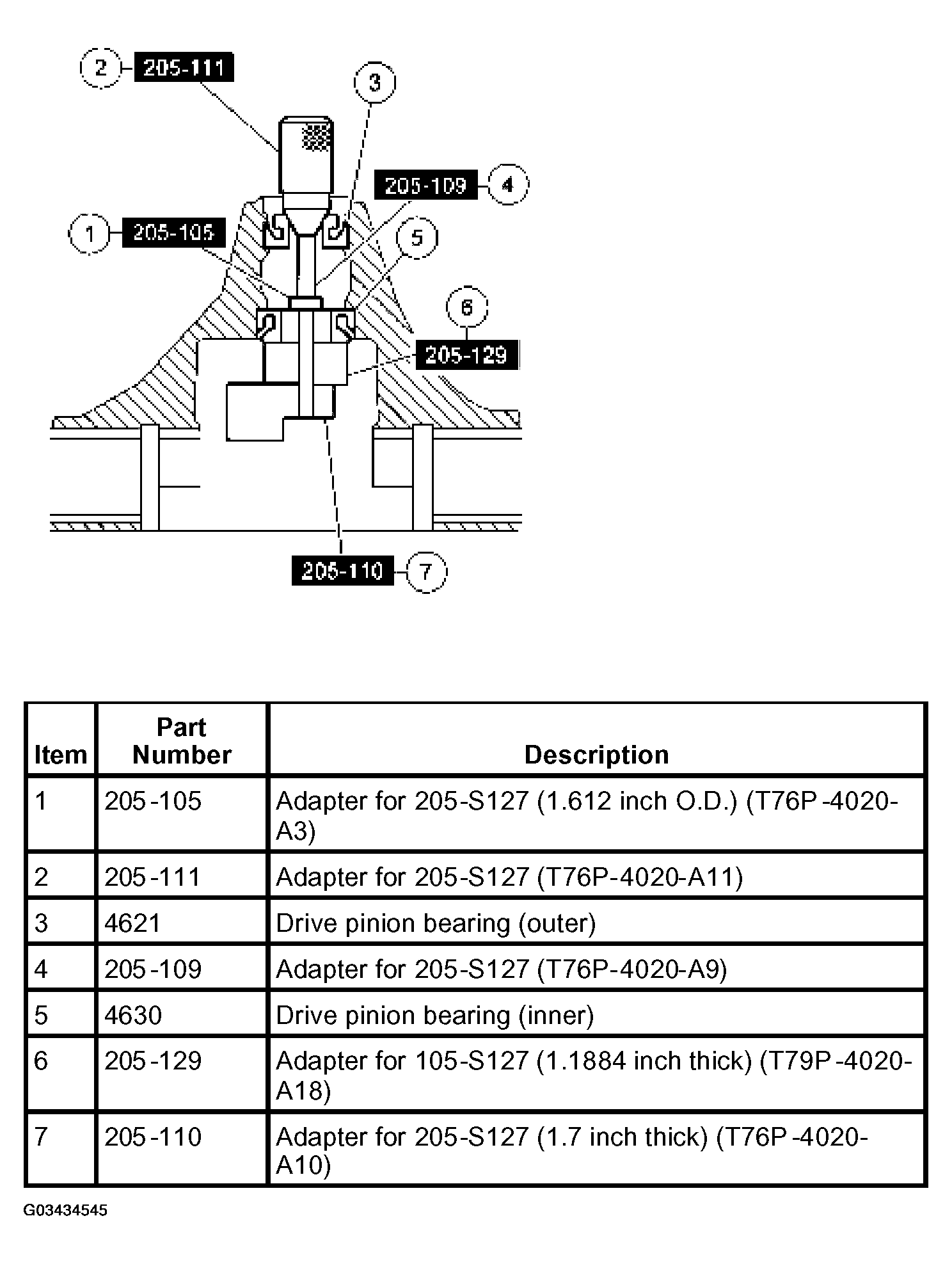 G03434545