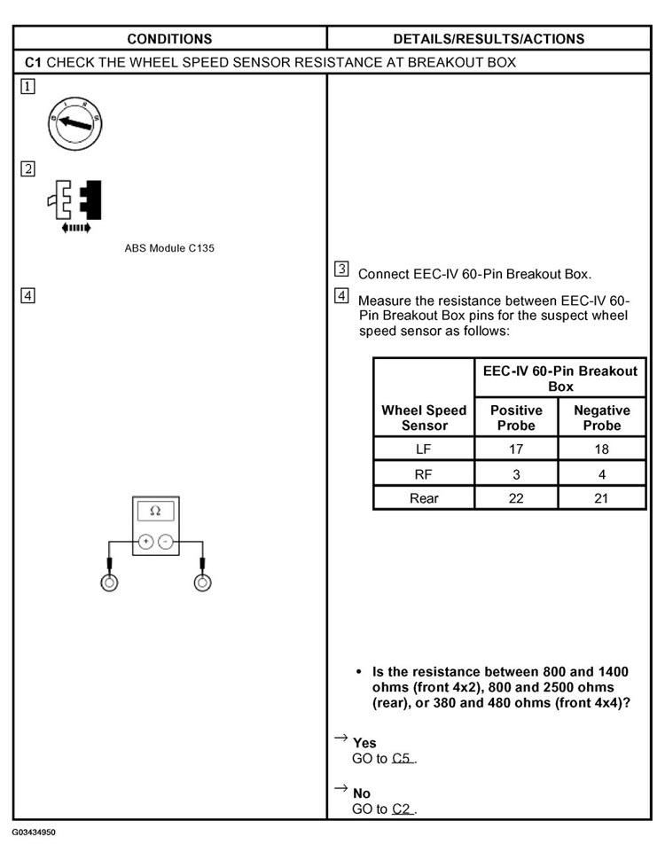 G03434950