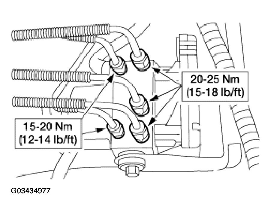 G03434977