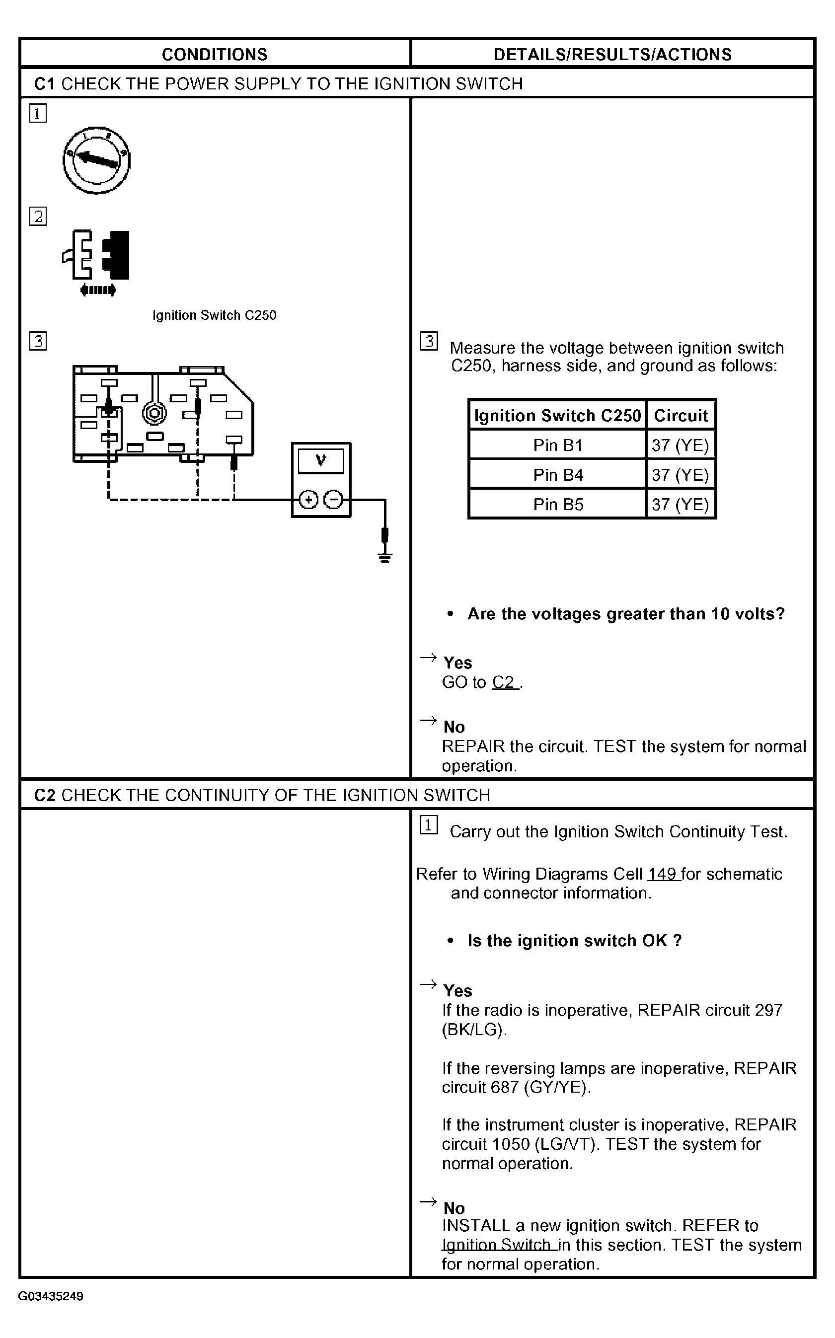 G03435249