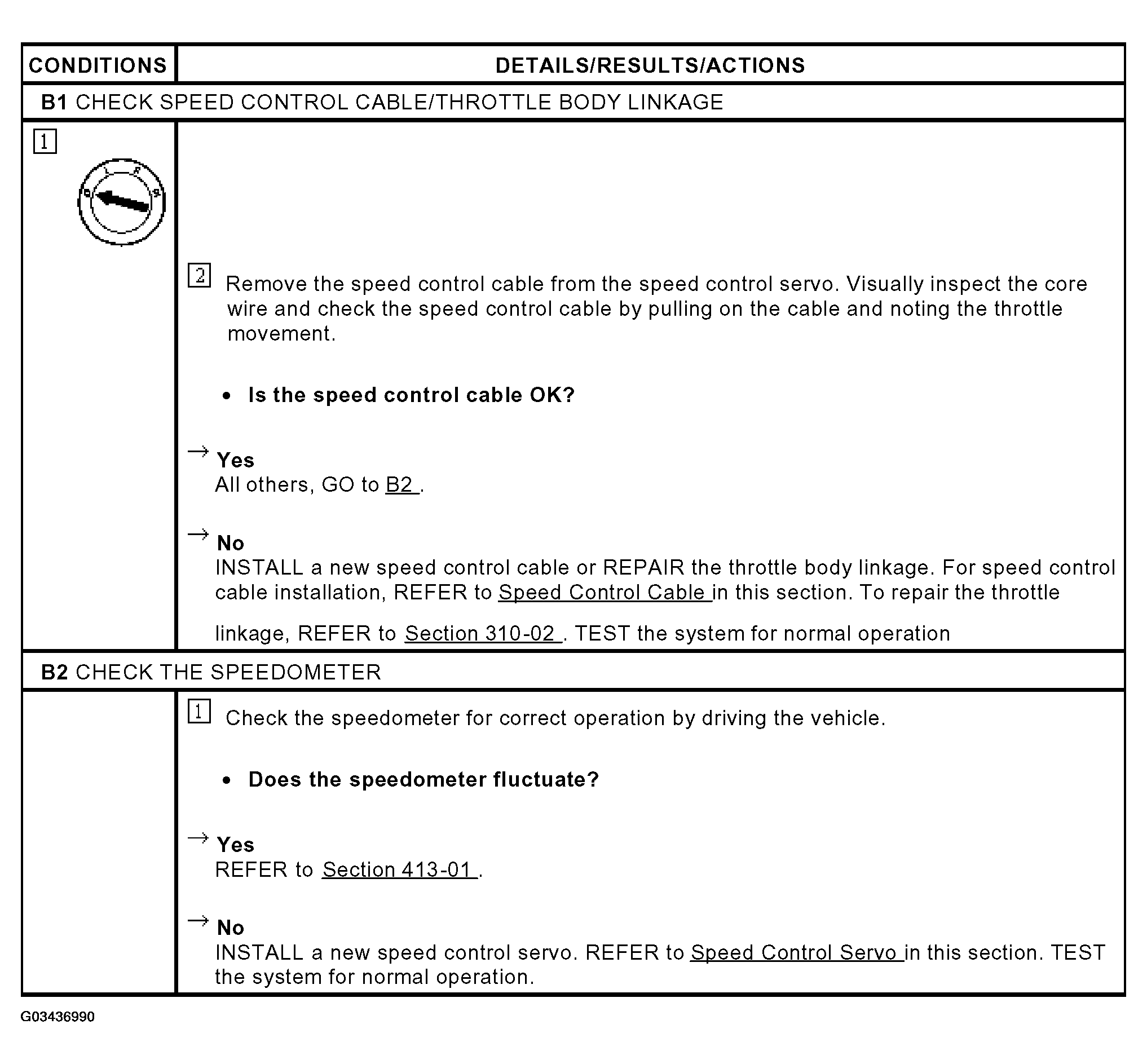 G03436990