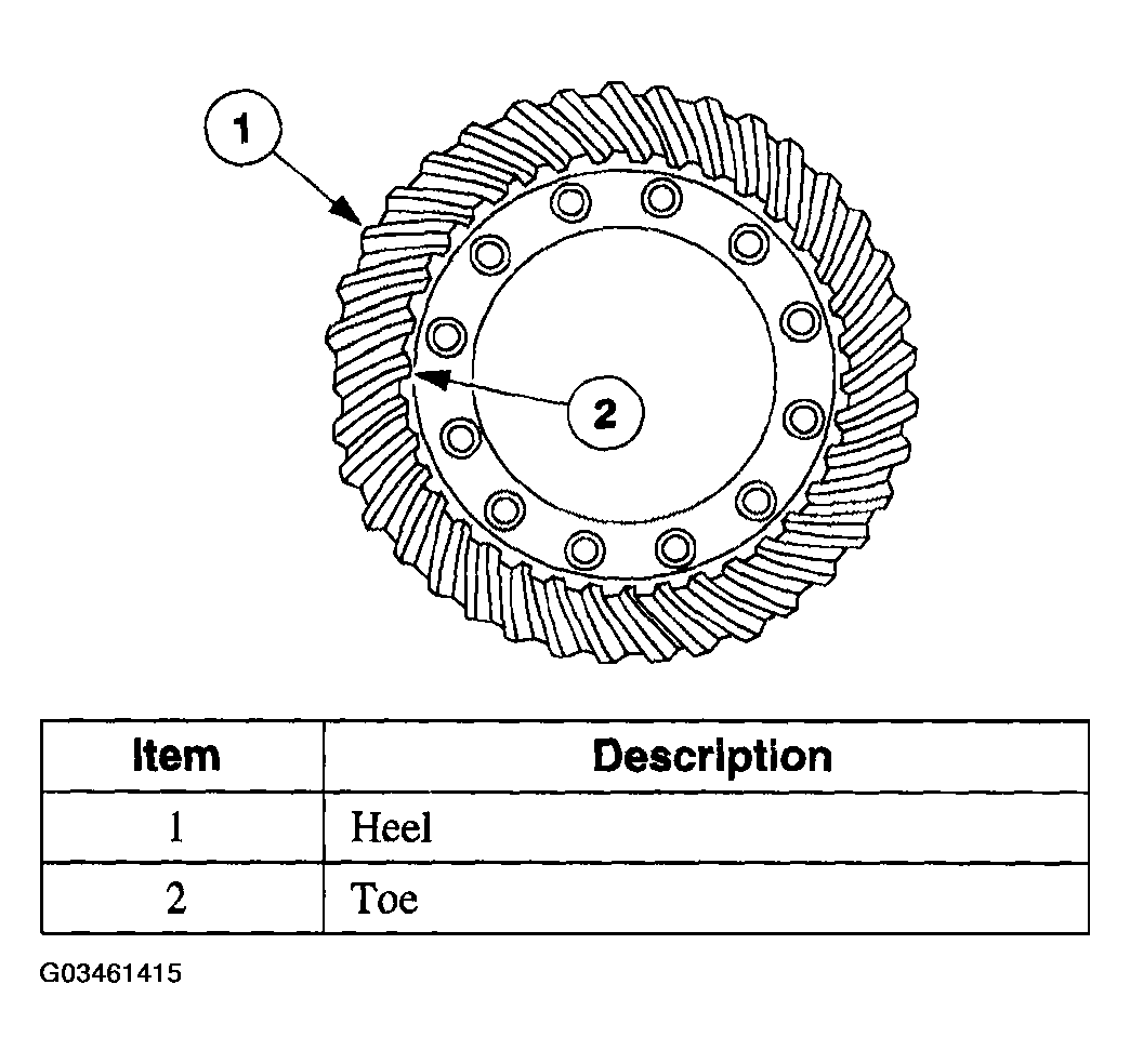 G03461415