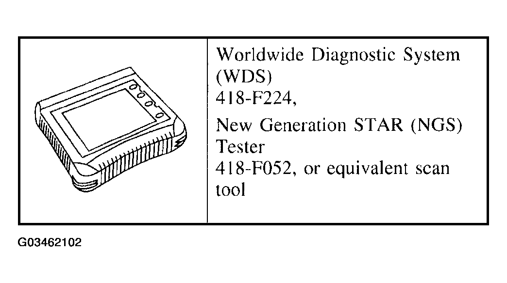 G03462102