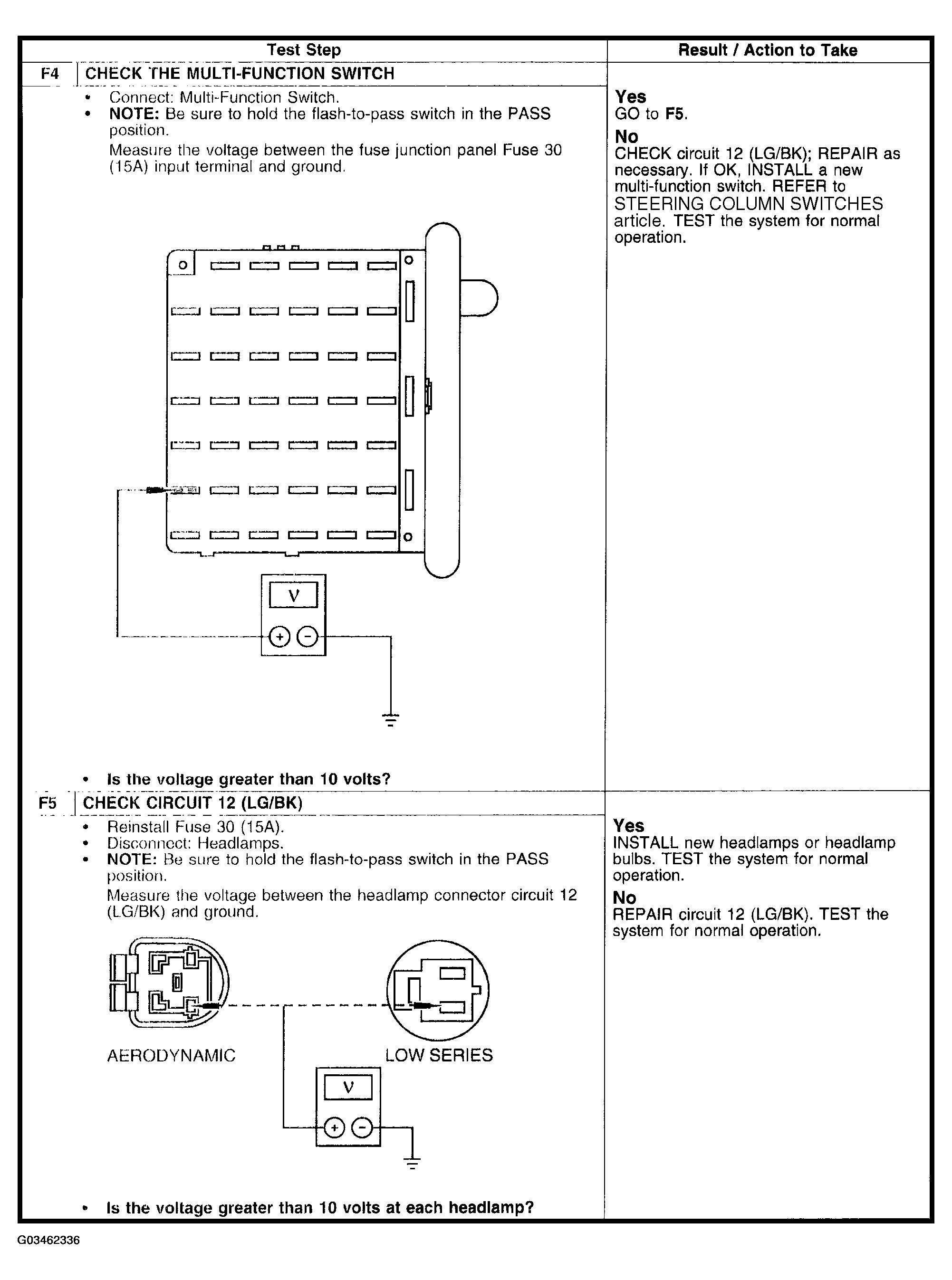 G03462336