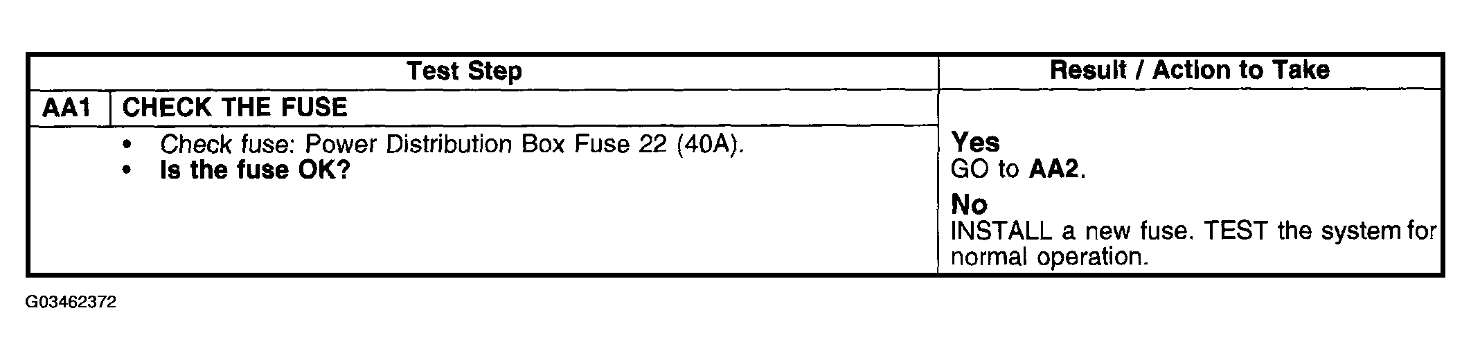 G03462372