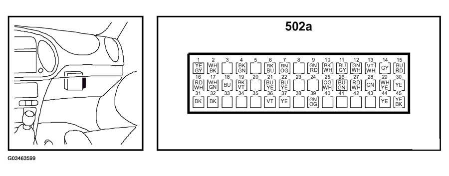 G03463599