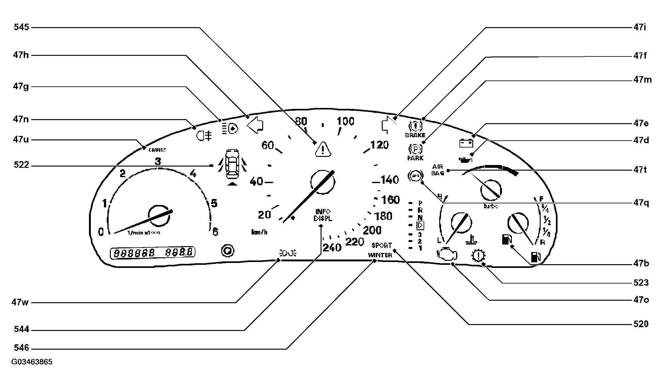 G03463865