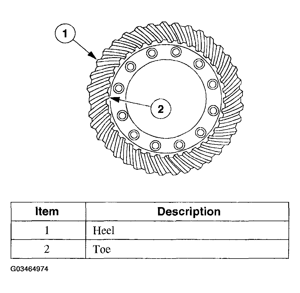 G03464974