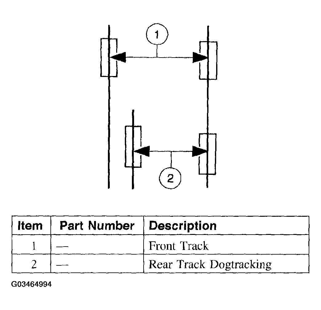 G03464994