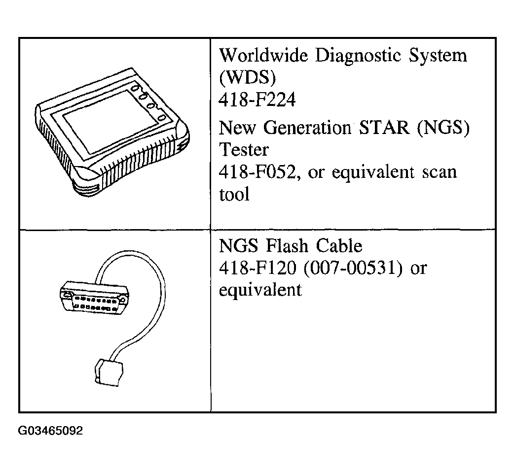 G03465092