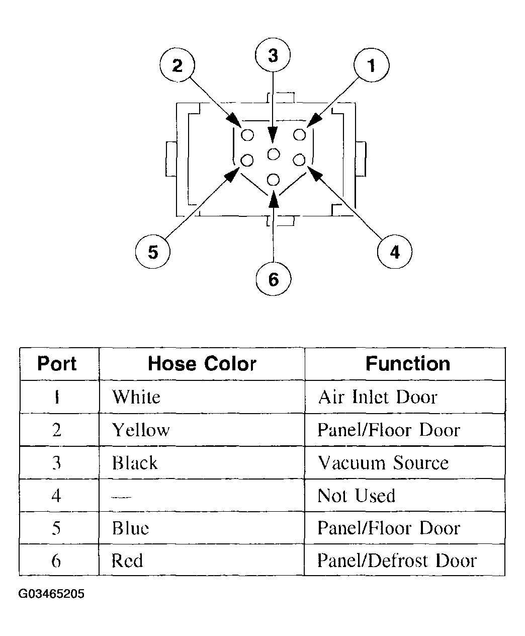 G03465205