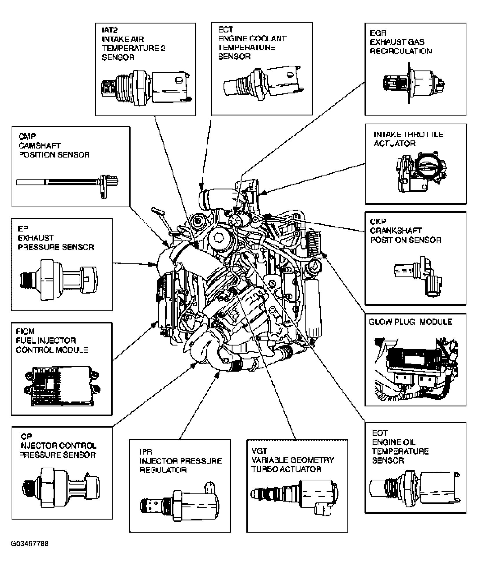G03467788