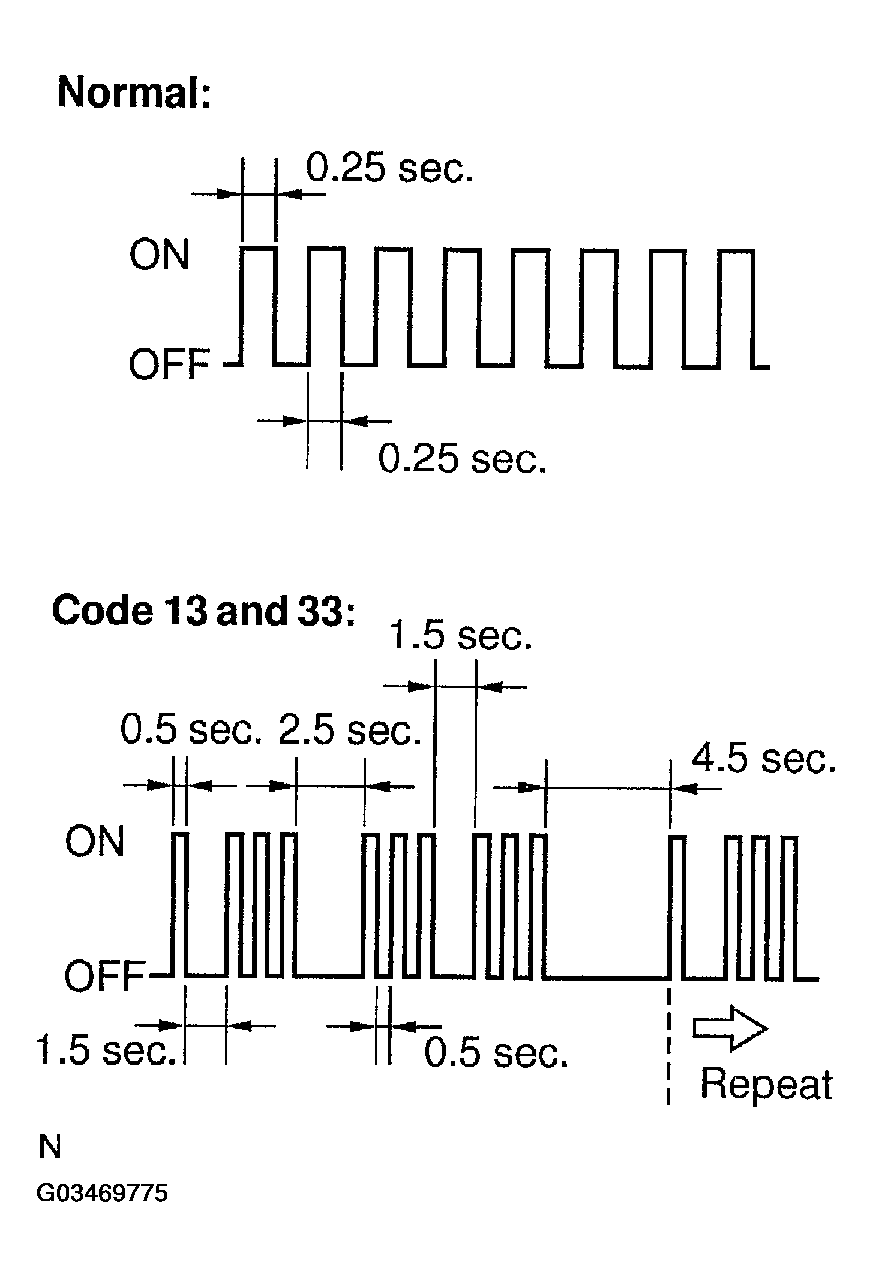 G03469775