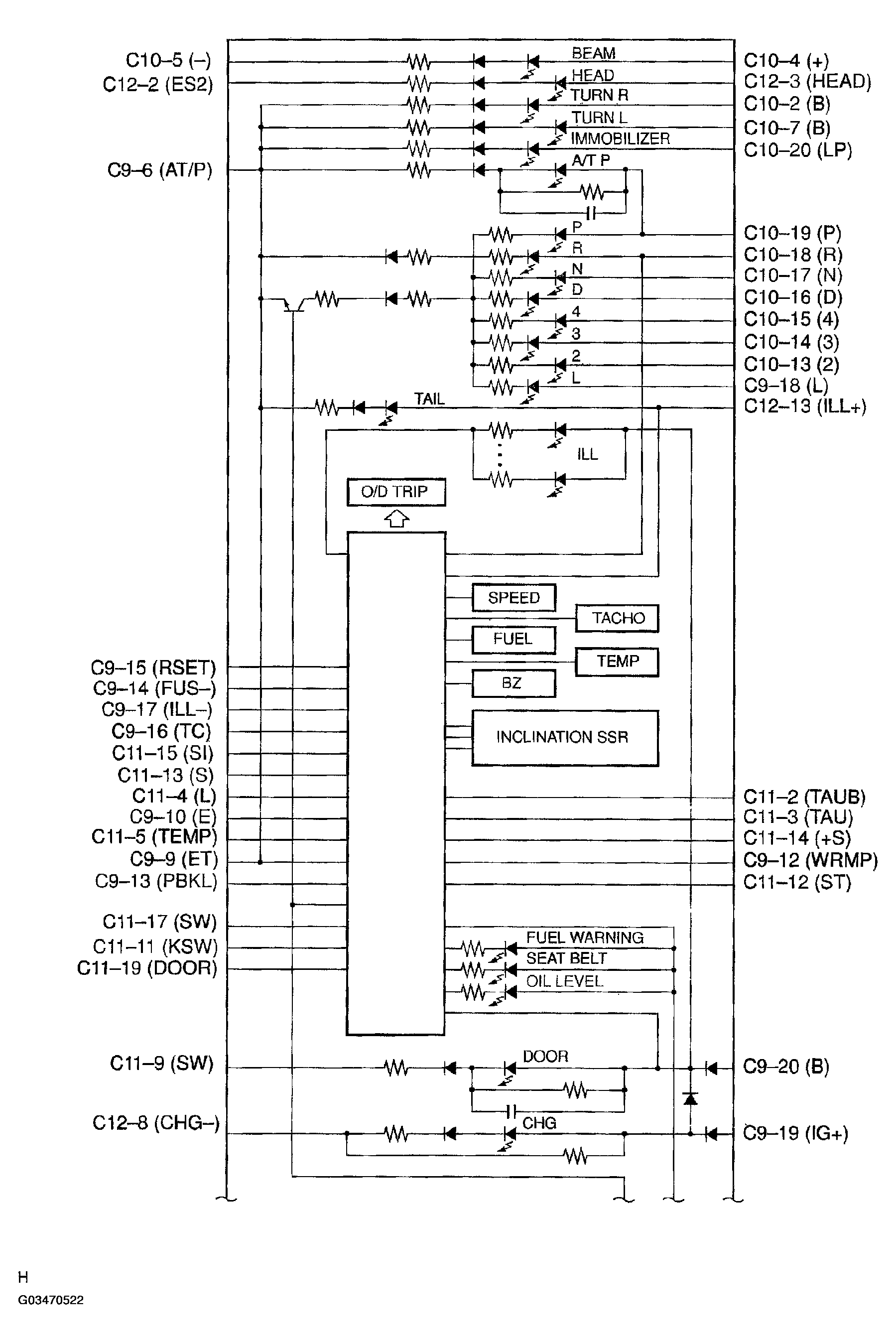 G03470522