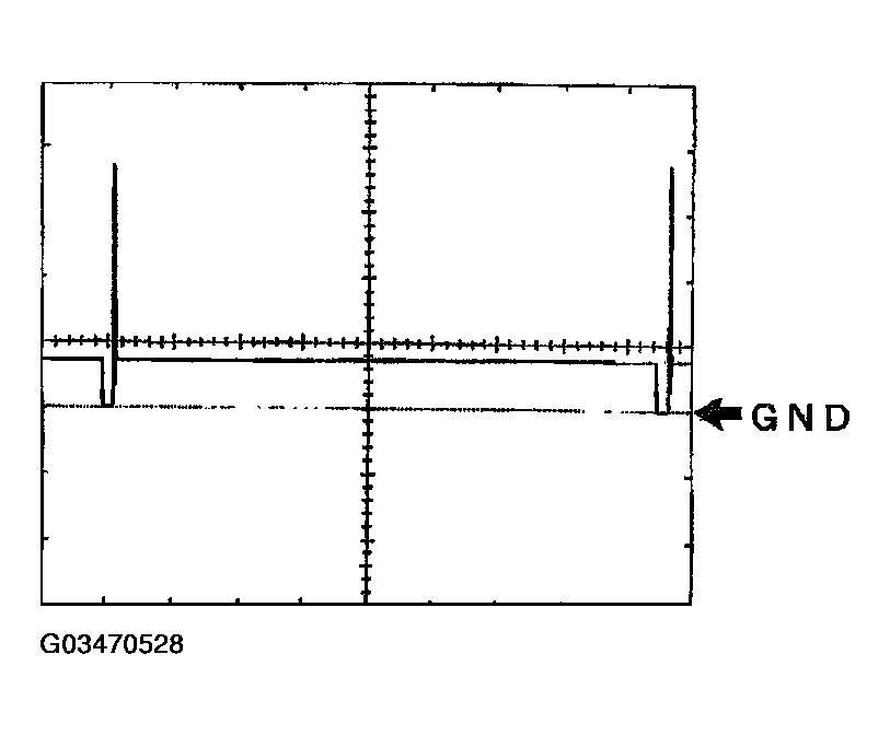 G03470528