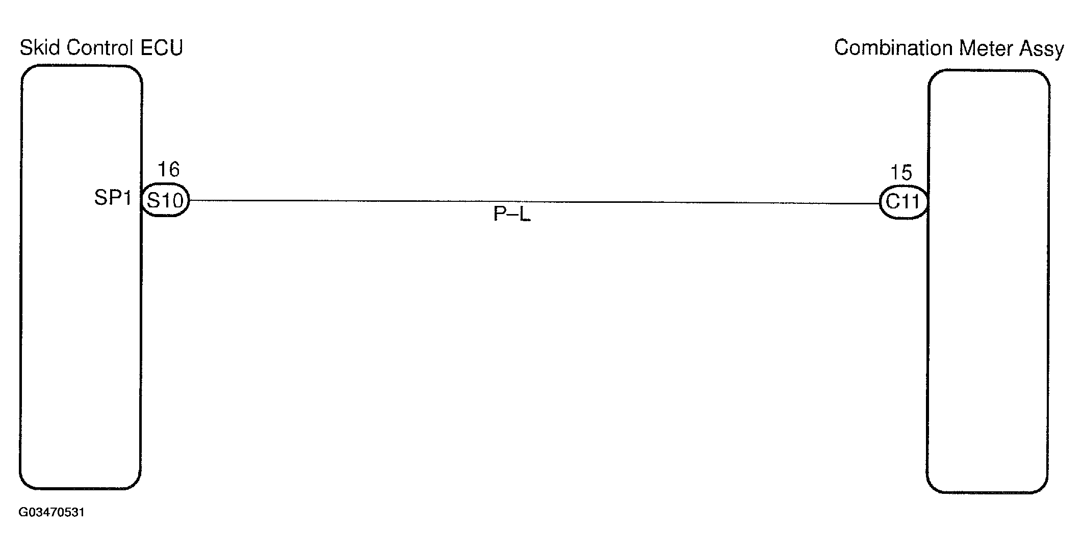 G03470531