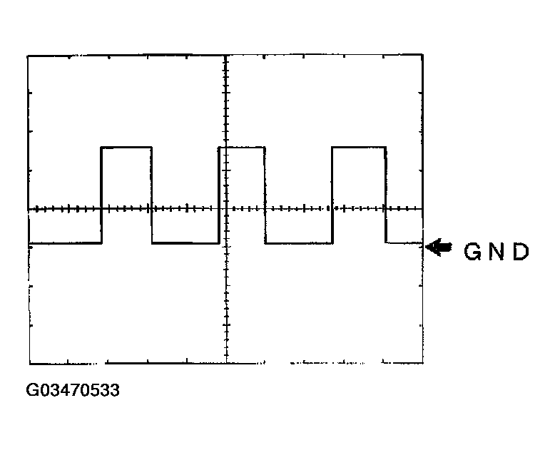 G03470533