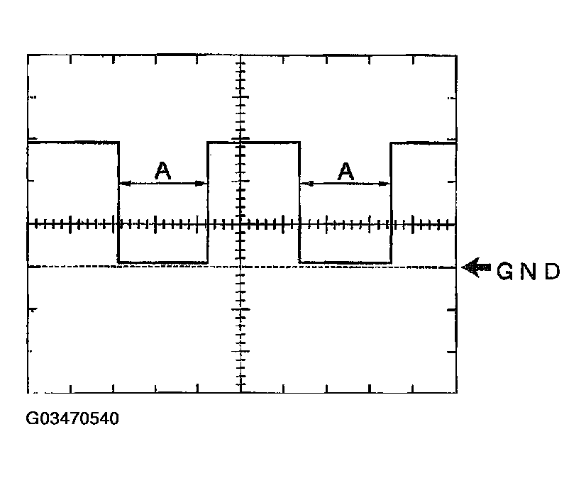 G03470540