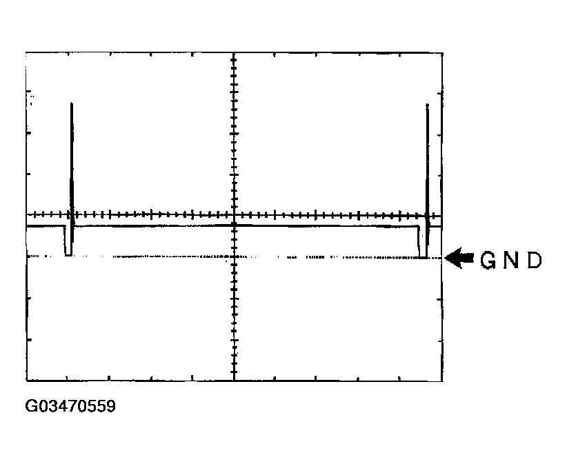 G03470559