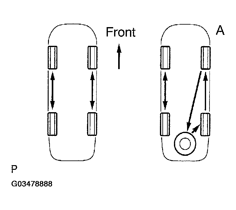 G03478888